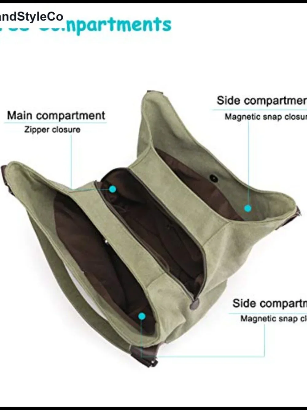 Canvas Hobo Shoulder Bag Multi Pocket Tote Handbag